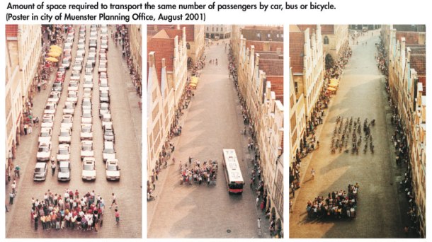 Space taken up by cars, bus or bikes